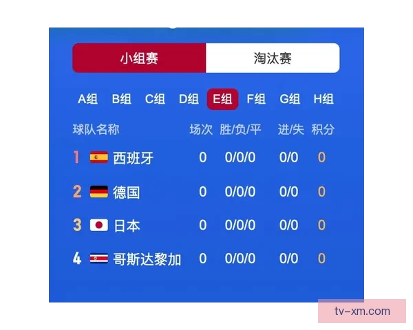 世界杯竞猜胜负平台最新玩法解析与实用投注技巧全指南